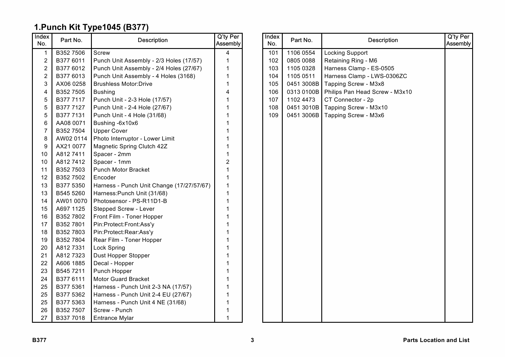 RICOH Options B377 PUNCH-KIT-TYPE-1045 Parts Catalog PDF download-5